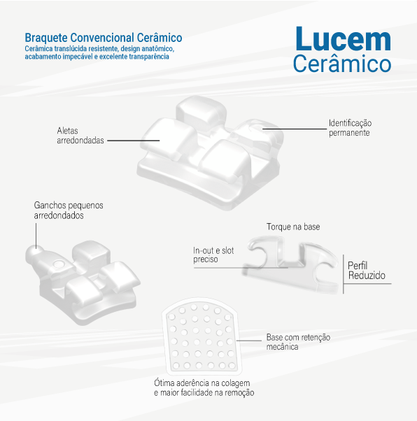 Brackets cerámicos LUCEM MBT 0.22