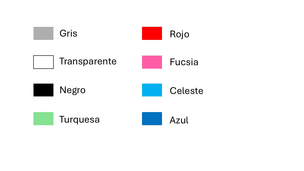 Ligaduras elásticas ID-Logical