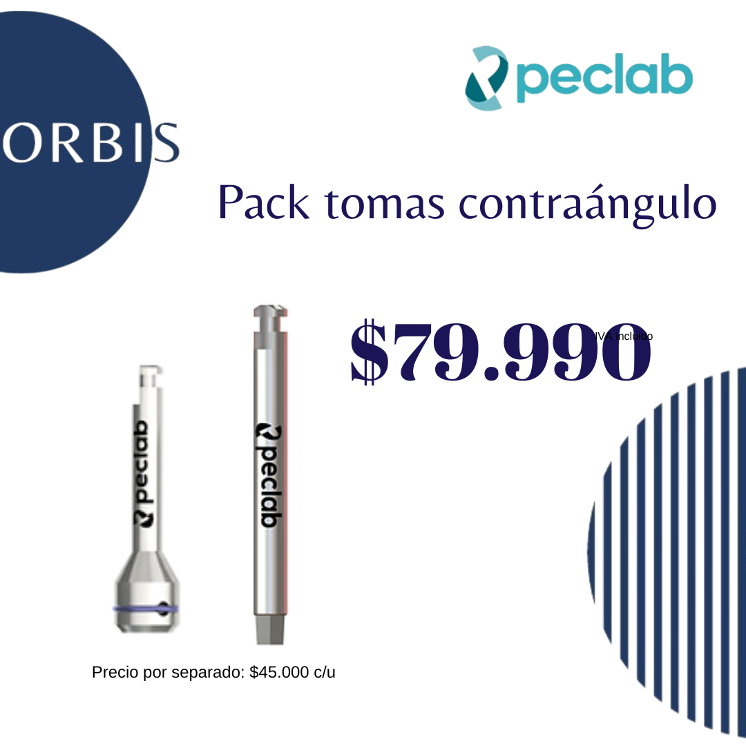 Kit tomas contraángulo