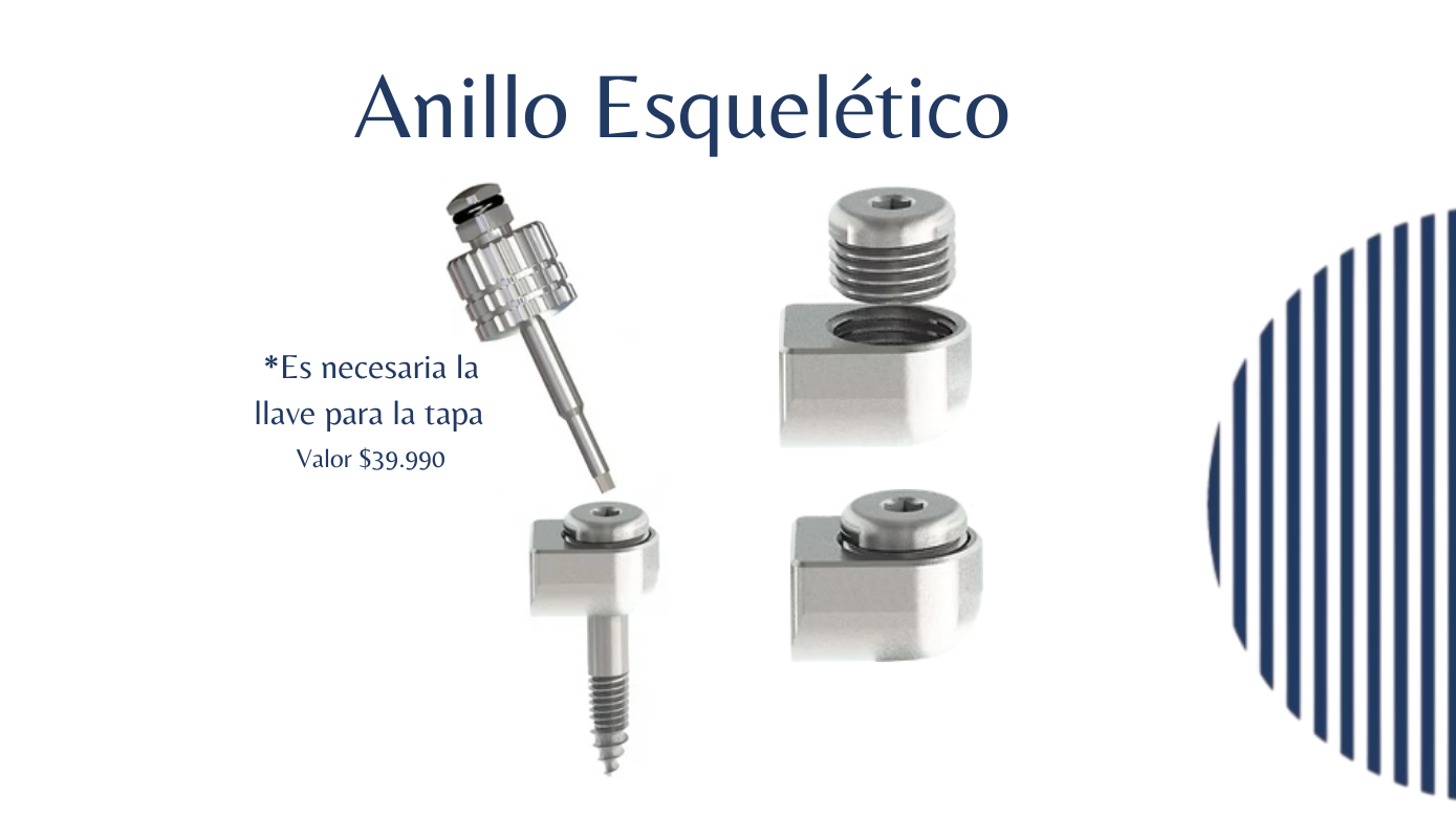 Anillo Esquelético