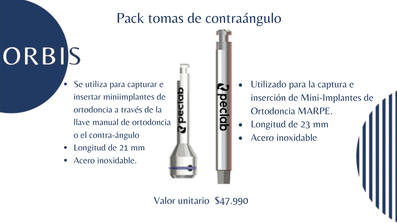 Kit tomas contraángulo