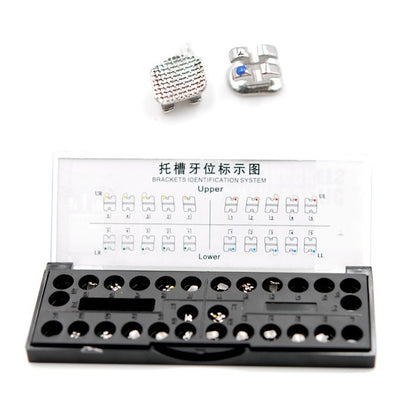 Brackets Axiom Serie B